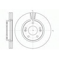   REMSA DCA666710