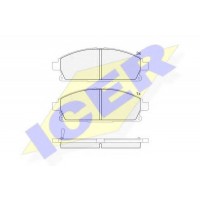    ICER 181521200