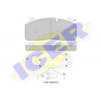    ICER 152150208