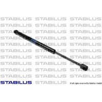   STABILUS 032622