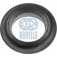   RUVILLE 825944