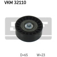   SKF VKM32110