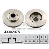   NIPPARTS J3302075