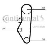    CONTITECH CT 525 K1