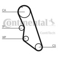    CONTITECH CT 754 K1