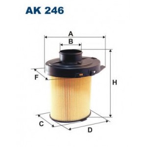   Filtron AK246