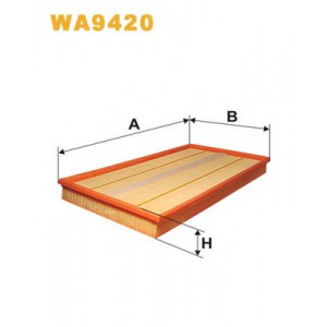   WIX-Filtron WA9420