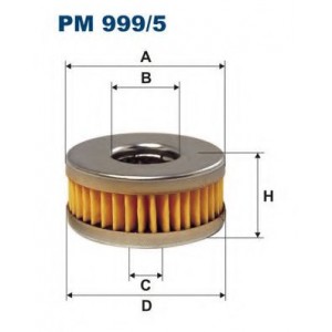 Գ  Filtron PM999/5