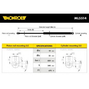   MONROE ML5514