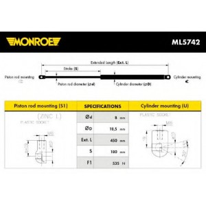   MONROE ML5742