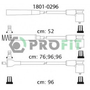    PROFIT 1801-0296