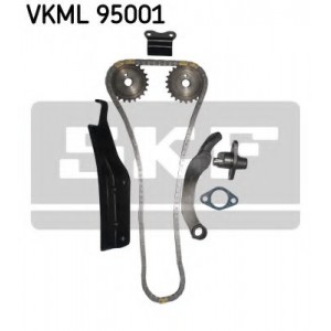    SKF VKML 95001