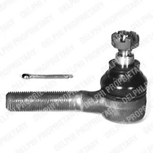    DELPHI TA899