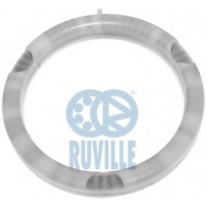   RUVILLE 865707