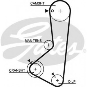   GATES 5256XS