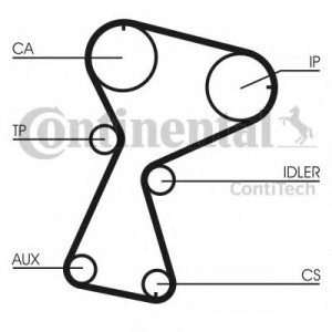     (, ) CONTITECH CT1026K1