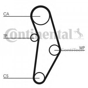     (, ) CONTITECH CT1049K1