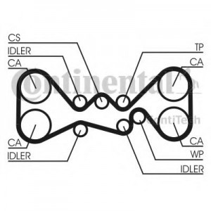     (, ) CONTITECH CT1058K3