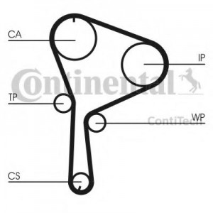     (, ) CONTITECH CT1064K1