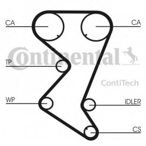     (, ) CONTITECH CT1138K1