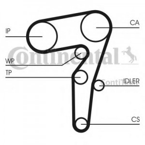     (, ) CONTITECH CT1155K1