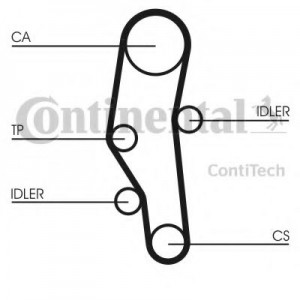     (, ) CONTITECH CT589K1