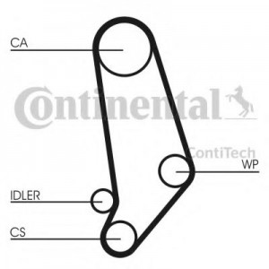     (, ) CONTITECH CT660K1