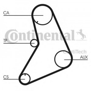     (, ) CONTITECH CT687K1