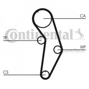     (, ) CONTITECH CT908K1