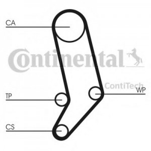     (, ) CONTITECH CT939K2