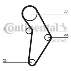     (, ) CONTITECH CT973K1