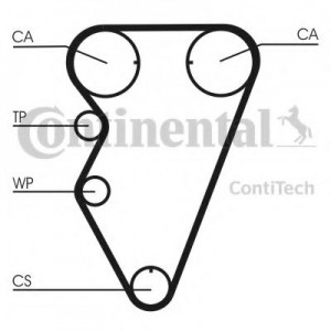     (, ) CONTITECH CT974K1