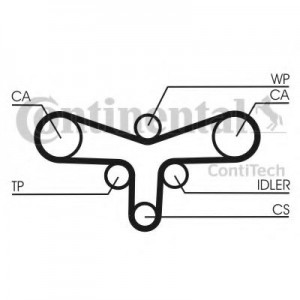     (, , ) CONTITECH CT1015WP1