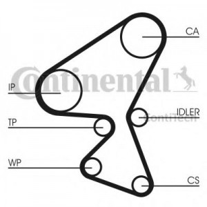     (, , ) CONTITECH CT1092WP1