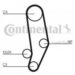     (, , ) CONTITECH CT704WP1