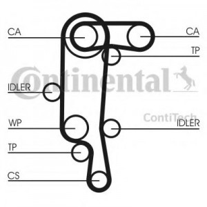     (, , ) CONTITECH CT957WP1