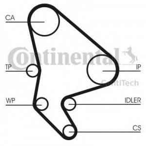     (, , ) CONTITECH CT987WP1