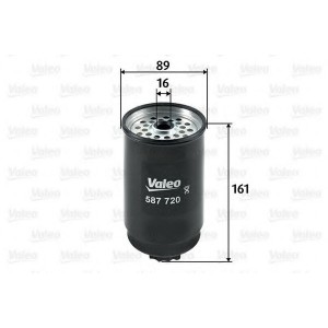   VALEO 587720