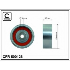   CAFFARO 500126