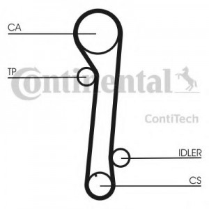    CONTITECH CT937K1