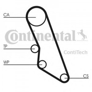    CONTITECH CT865K1