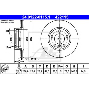   ATE 24.0122-0115.1