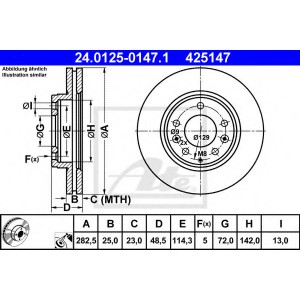   ATE 24.0125-0147.1