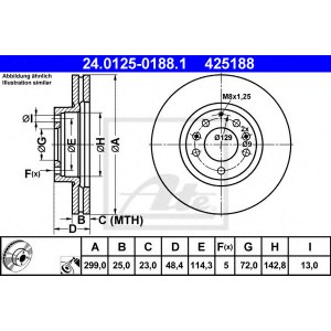   ATE 24.0125-0188.1