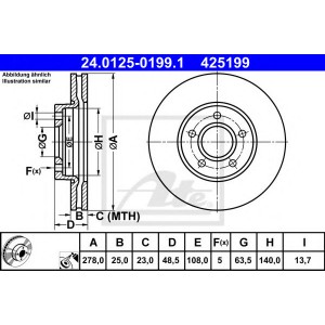   ATE 24.0125-0199.1