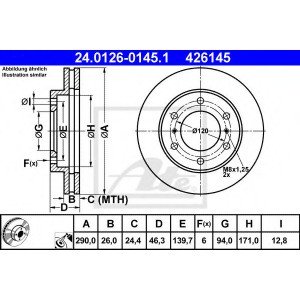   ATE 24.0126-0145.1