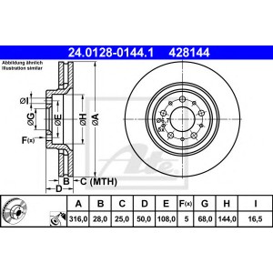   ATE 24.0128-0144.1