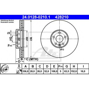   ATE 24.0128-0210.1