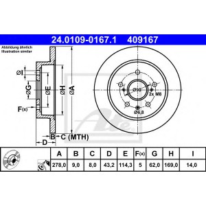   ATE 24.0109-0167.1