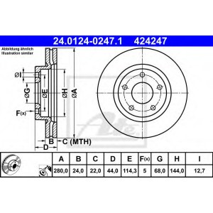   ATE 24.0124-0247.1